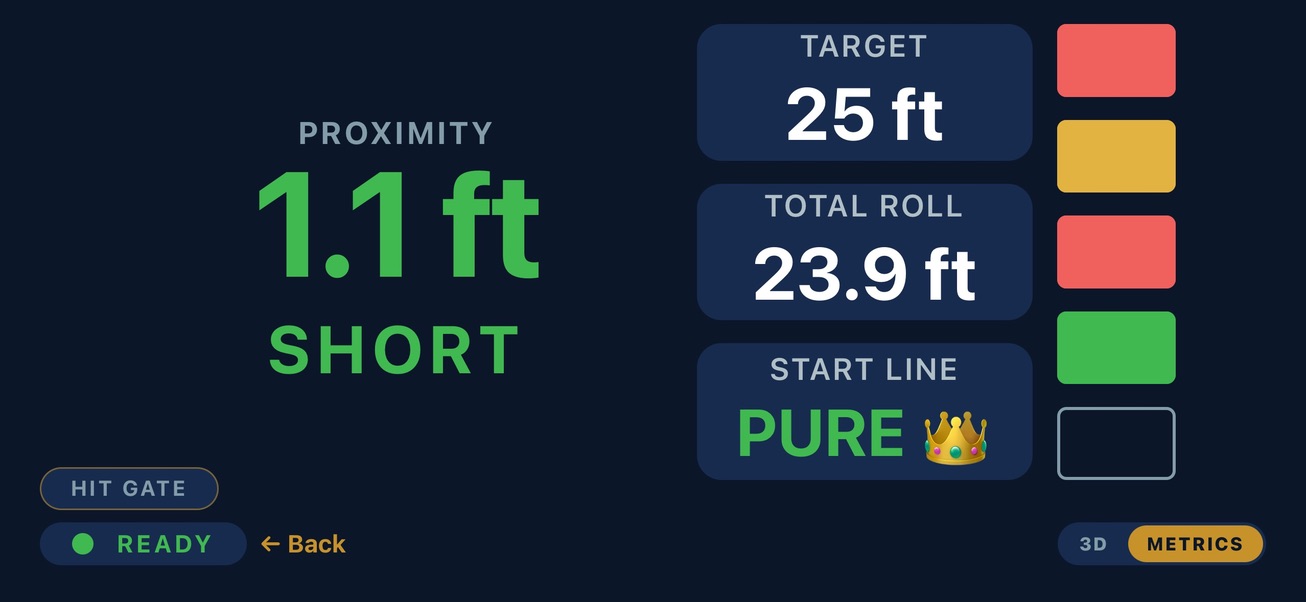 Distance Challenge showing proximity, total roll, start line, and colored putt results